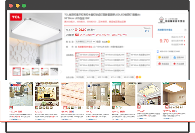 ��װ��ҵȫ��Ӫ������֮�����չʾ